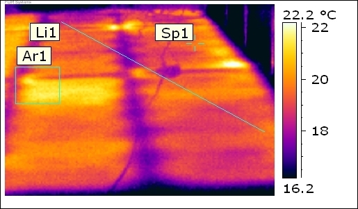 Analysis of the heating surface
