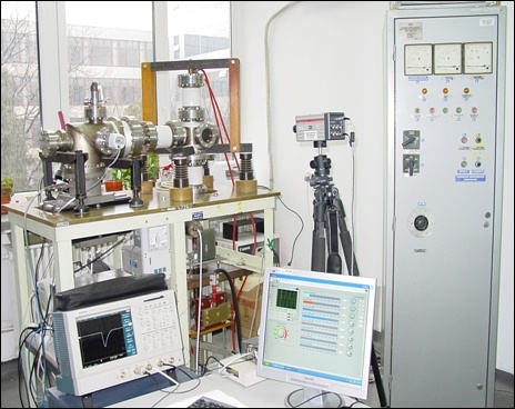 Chopped current measurement facility