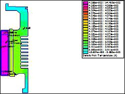 Analiza termic� 1
