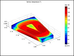 Analiza termic� 1